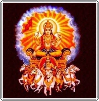 Surya Mantras | Popular Hindu Mantras