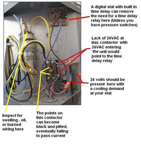 Ac Unit Electrical Wiring