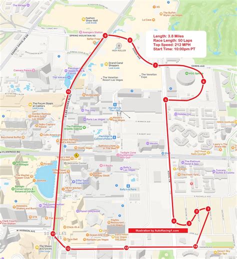 F1: Detailed Las Vegas Track Map