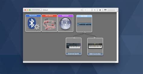 Audio MIDI Setup for Mac | Sweetwater