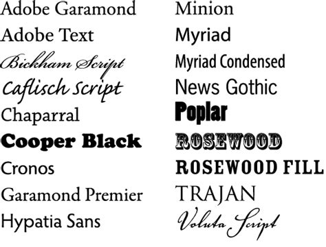 The Typekit Blog | Adobe partners with Typekit to bring legendary typefaces to the web