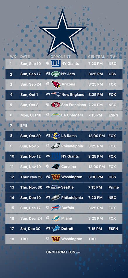 Dallas Cowboys Wallpaper Schedule for your Lock Screen