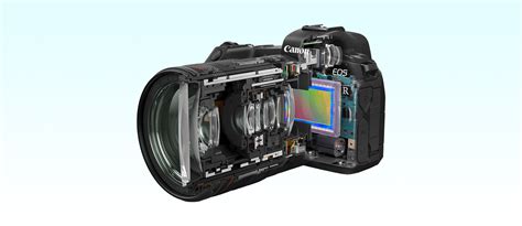 Mirrorless Cameras | Canon Global