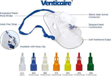 Face mask with Venturi valve | Infermieristica