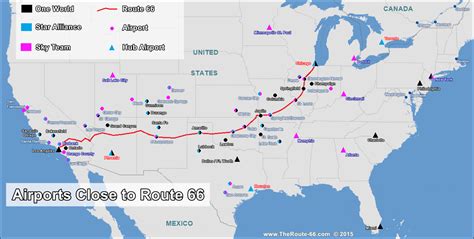 Route 66 road trip planner - boldulsd