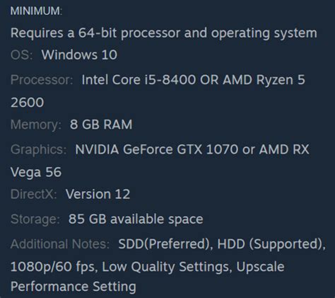 Hogwarts Legacy System Requirements