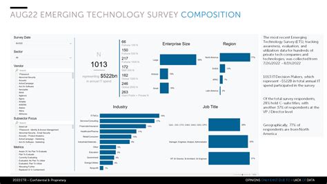 ETS Findings Recap