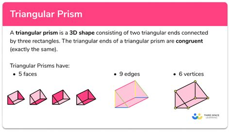 Triangular Pyramid Faces Edges Vertices