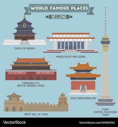 Beijing famous places Royalty Free Vector Image