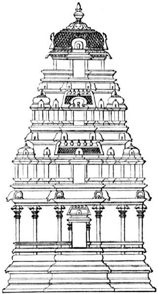 How To Draw Temple