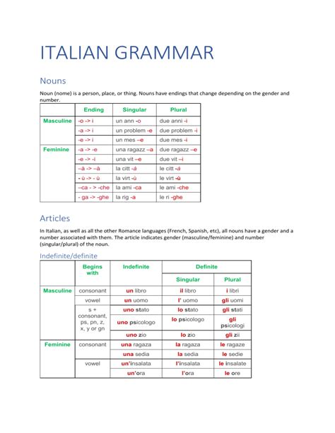 ITALIAN GRAMMAR