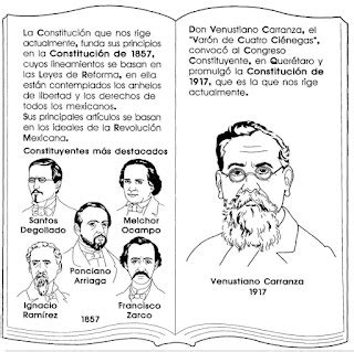 Fichas para trabajar la promulgación de la Constitución de 1917