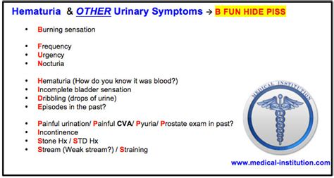 Hematuria Mnemonic - Best USMLE Step 2 CS Mnemonics