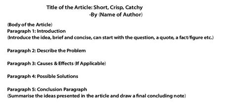 How to Write a Good Article? Format , Types, Tips and Examples