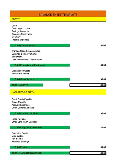 38 Free Balance Sheet Templates & Examples ᐅ TemplateLab