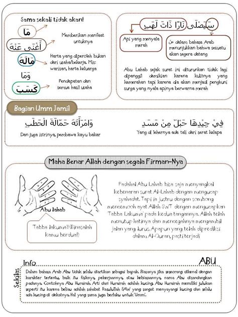 Al-Lahab 2 | Ayat quran