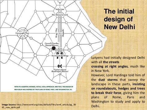 Planning of lutyens' delhi