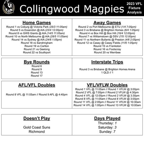 Full 2023 Collingwood Magpies VFL Fixture and Breakdown : r/collingwoodfc