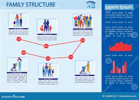 Family Structure Stock Illustrations – 10,434 Family Structure Stock Illustrations, Vectors ...