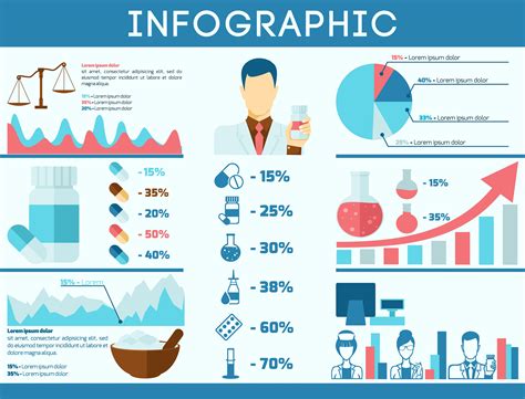 Pharmacist infographics set 445676 Vector Art at Vecteezy