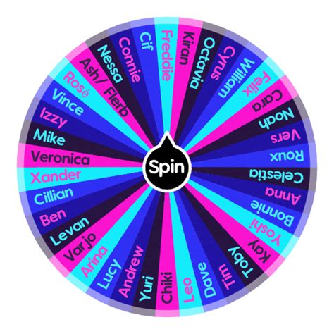 Character names to use | Spin the Wheel - Random Picker