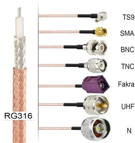 Shielding Type: Shielded RF Feeder Cable, For Networking at Rs 155/meter in Gurgaon