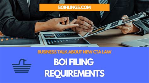 BOI Filing Requirements | A Reporting Company created on or after ...