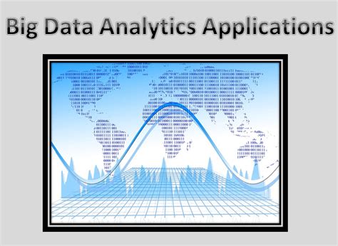 Big Data Analytics Applications - Techprofree