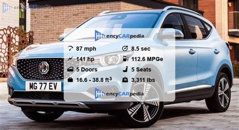 MG ZS EV specs (2019-2021): performance, dimensions & technical ...