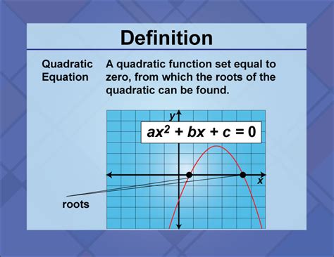 Definition--Quadratics Concepts--Quadratic Equation | Media4Math