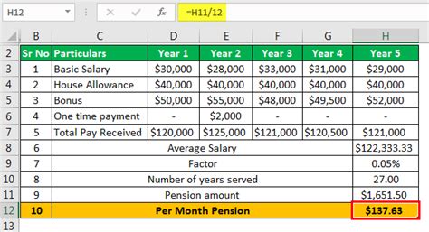 12+ Pension Contribution Calculator - BradlayRene