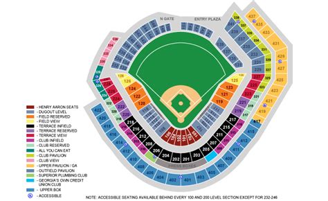 Suntrust Park Braves Stadium Seating Chart | Two Birds Home