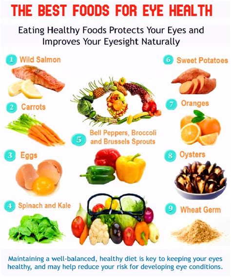 The Best Foods for Eye Health and Maintaining Good Eyesight | Eye health food, Food for eyes ...