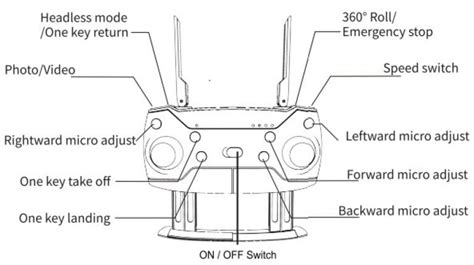 Eachine E58 User Manual | Drones-Pro