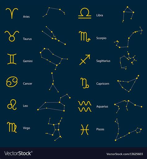 Zodiac constellations vector symbols. Astrology stars signs on blue ...