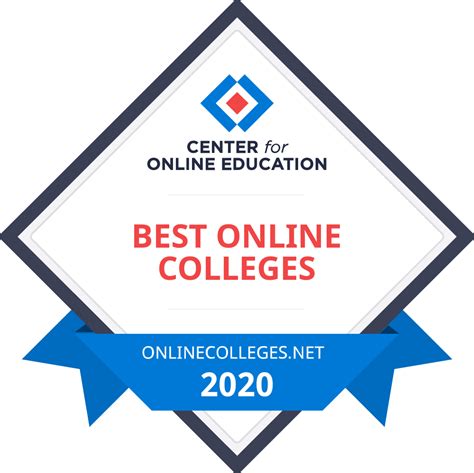 The Best Online Colleges for 2020 | Ranking Online Degrees