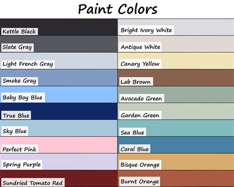 Paint Color Samples - Etsy