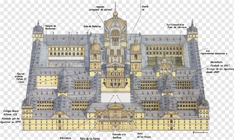 San lorenzo de el escorial monte abantos plano de planta monasterio ...