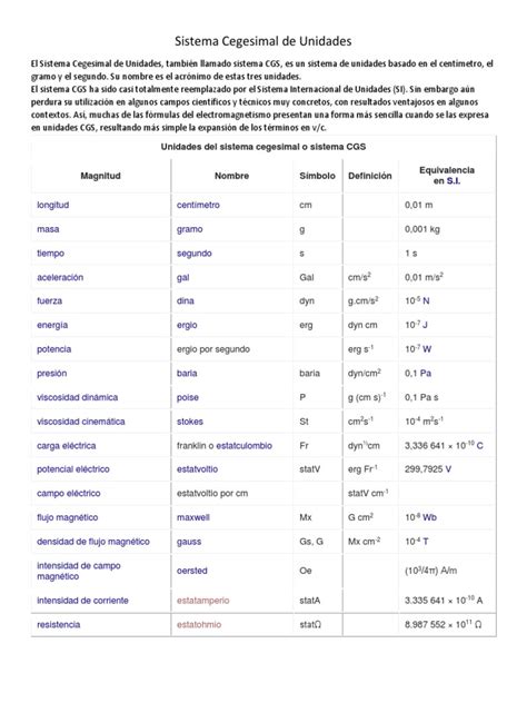 Sistema Cegesimal de Unidades | Filosofía natural | Mecánica