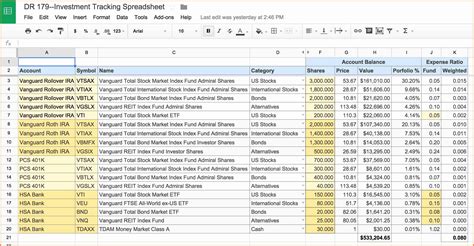 Free Accounting Spreadsheet Templates For Small Business Fresh Free in Accounting Spreadsheets ...