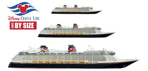 Disney Cruise Ships by Size [2022] with Comparison Chart