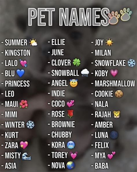 Cute Roblox Names