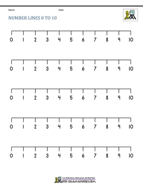 Printable Number Line 0 10