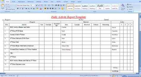 Daily Activity Report | Sample Of Daily Activity Report