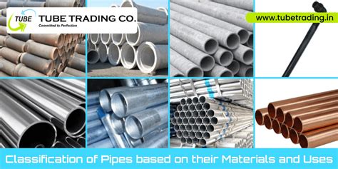 Classification Of Pipes Based On Their Materials And Uses