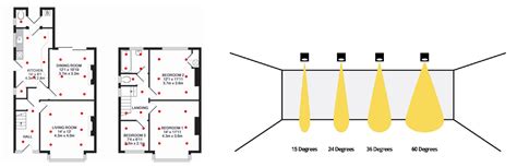 How To Choose The Right LED Downlight - 2019 LED Downlight Guide - The Lighting Outlet NZ