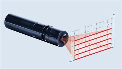 Osela inc. - Products- Multi-Line Laser