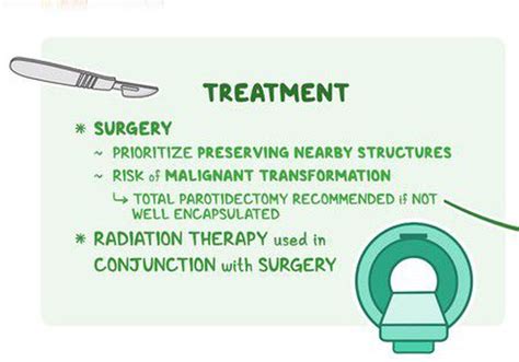 Treatment for Pleomorphic adenoma - MEDizzy