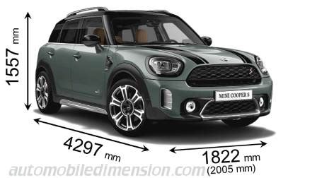 Mini Cooper Countryman Inside Dimensions | Psoriasisguru.com