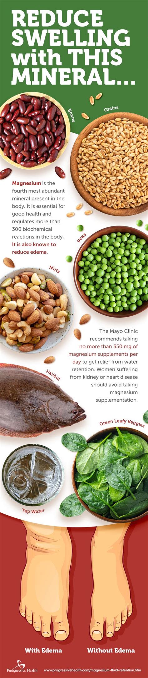 Magnesium for Fluid Retention | Healthy tips, Healthy routine, Good health tips